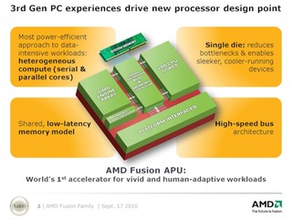  Fusion APU「Llano」年中登場 2012年將推出整合南橋的 「Krishna」
