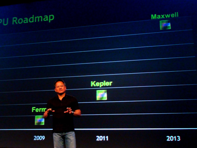 CEO Roadmap