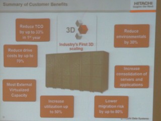 Hitachi Virtual Storage Platfrom