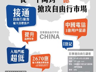運用內地寬頻、3G網絡宣傳商戶資訊 「百事通自由行」讓企業打入中國市場