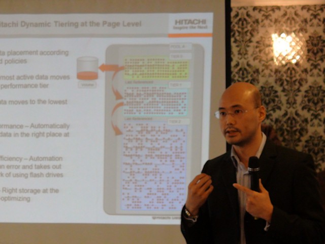Hitachi Virtual Storage Platfrom