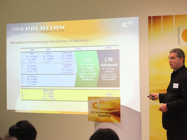 CSL LTE