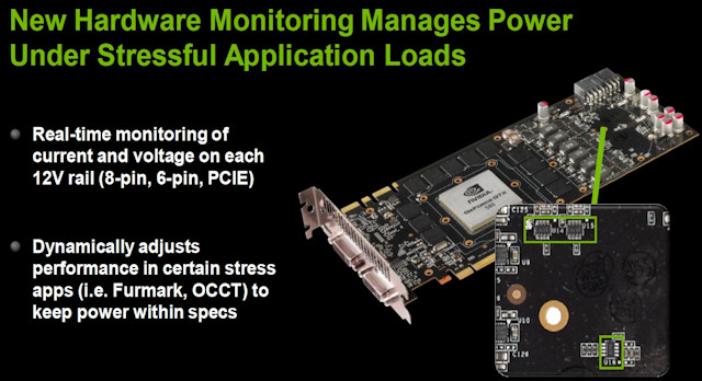 GeForce GTX 570