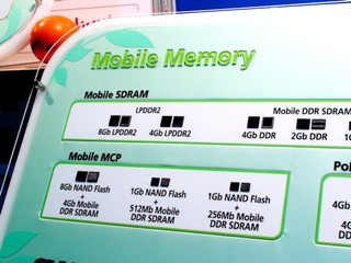 Smart CE產品成熟 Tablet市場大熱 今年NAND Flash產業將穩步成長