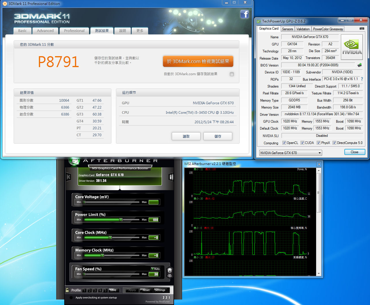 Inno3D GamePack GTX 670