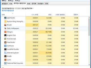 windows 8 task man APP RECORDER