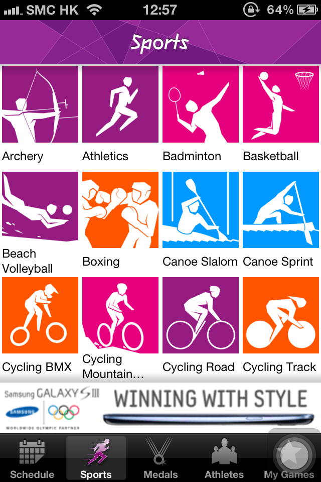 Olympics 2012 result D