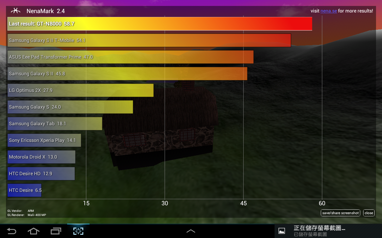 Galaxy 10.1 3D BM 2