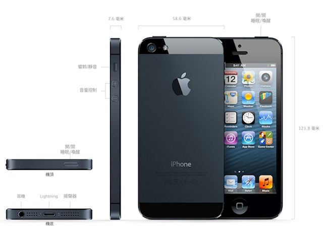 iPhone 5 SPEC