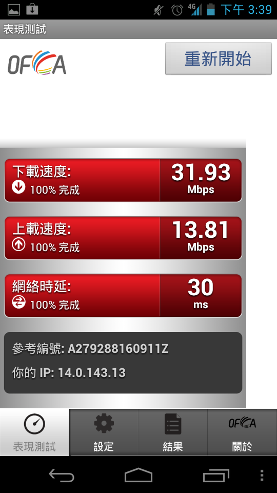 ZTE T82 4G speed