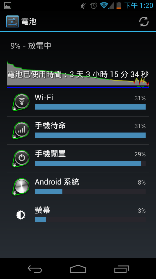 ZTE T82 battary