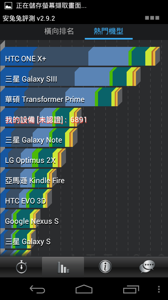 ZTE T82 ntutu comparion