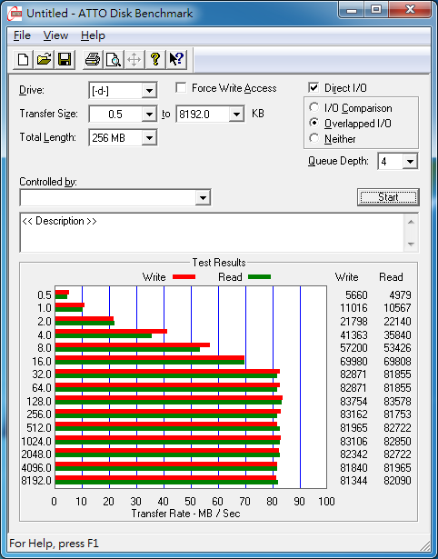 ADATA HV610