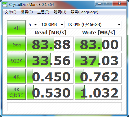 ADATA HV610