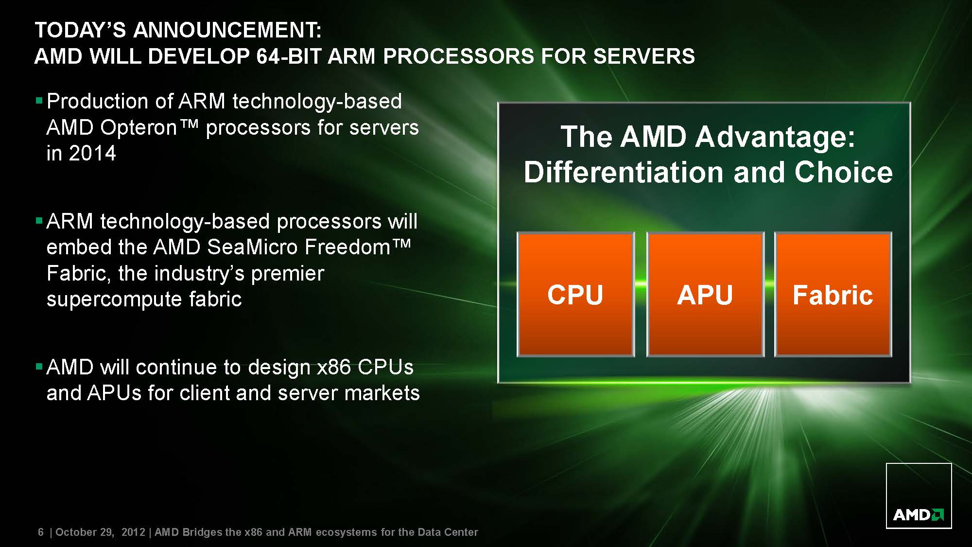 AMD ARM
