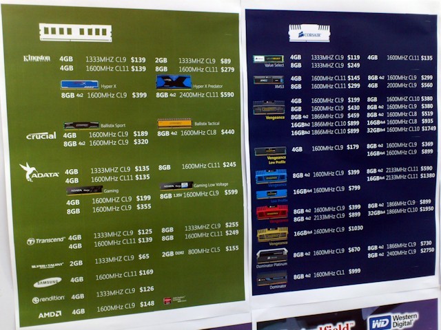 DDR 1600