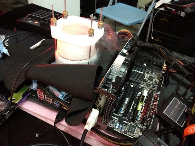 Testing