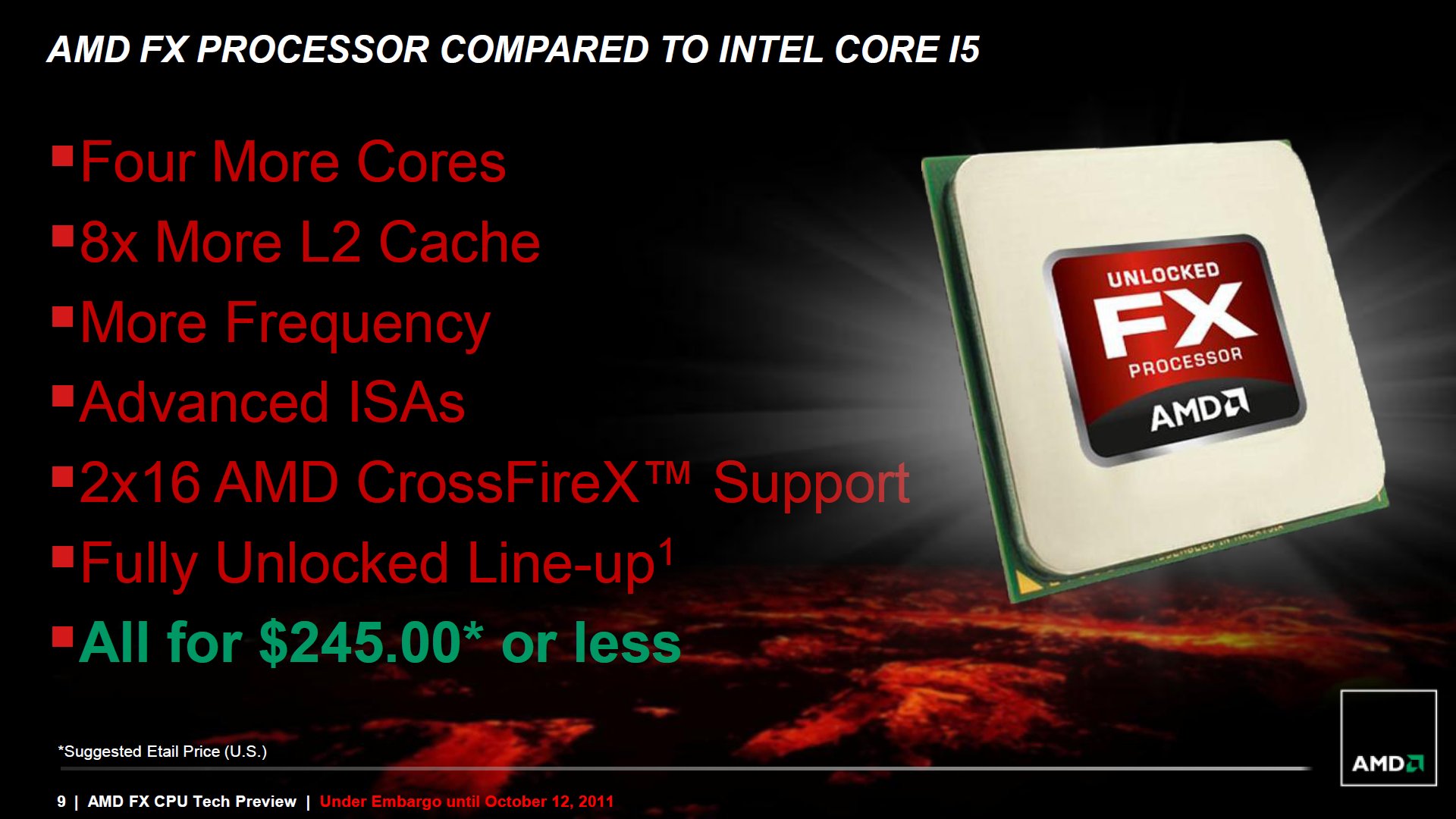 AMD FX-8350
