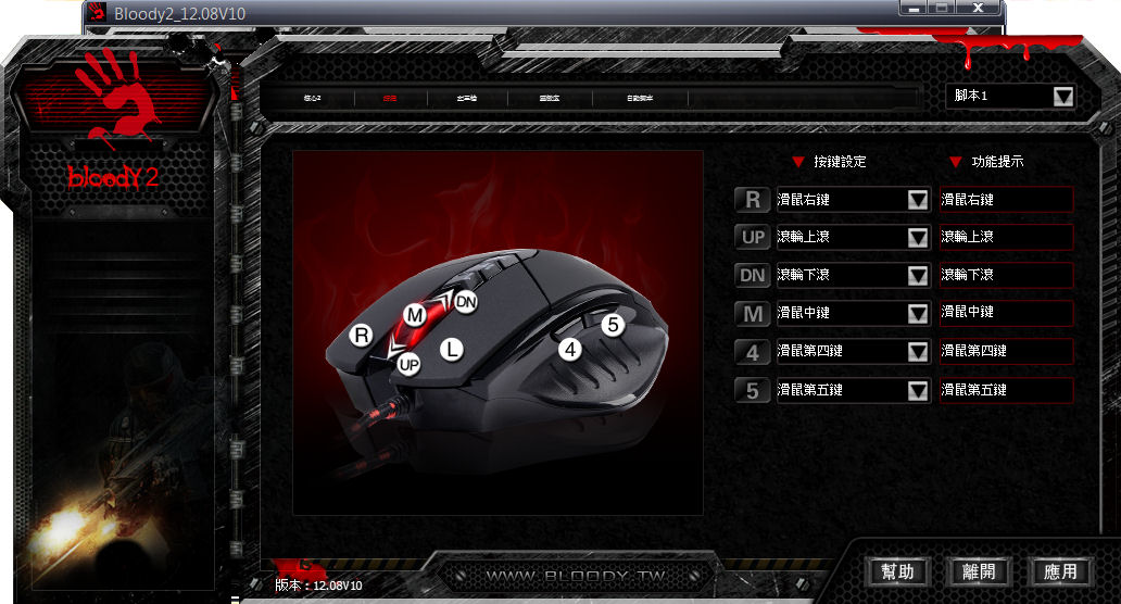 Bloody V7