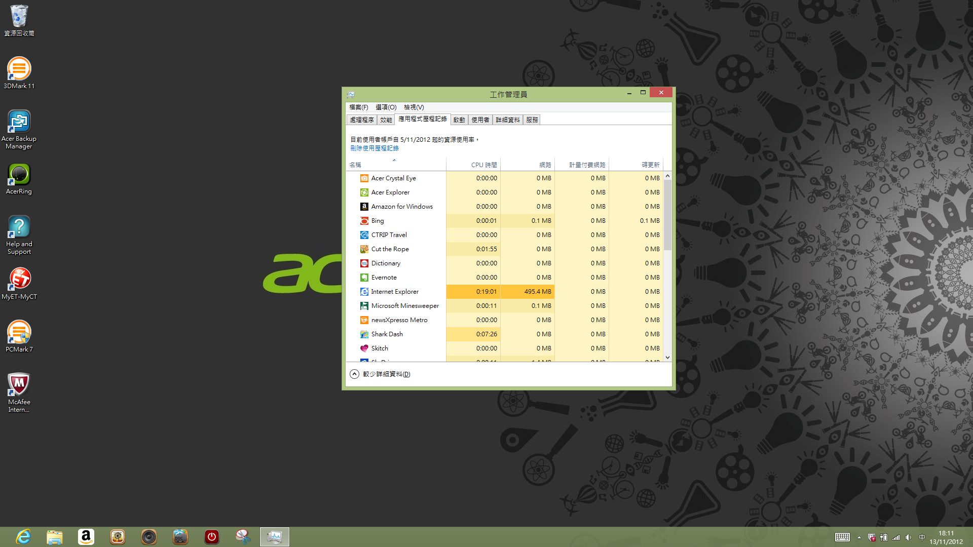 Windows 8