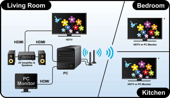 H77N-WIFI