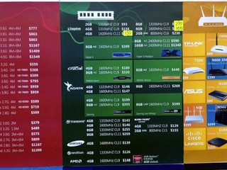 DDR3 Price
