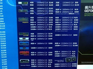 DDR3 Price