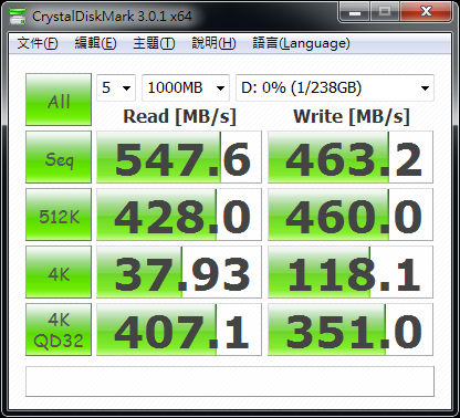 M5P Xtreme