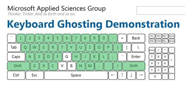 Ducky Zero DK-2108