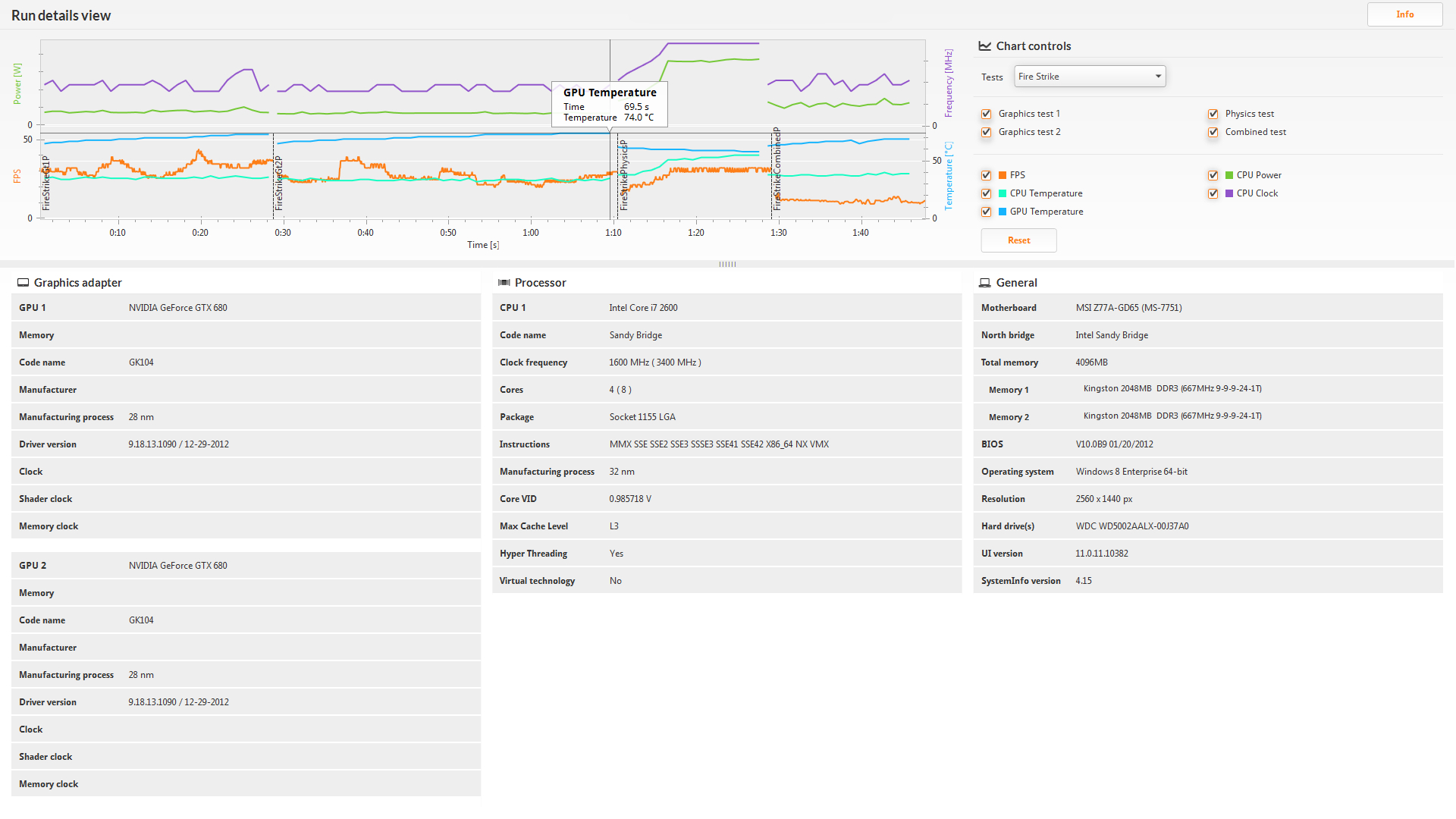 3DMark