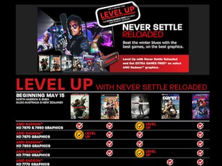 AMD北美、澳紐展開新一輪推廣 Level Up with Never Settle Reloaded