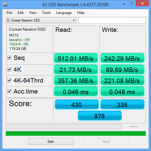 NEUTRON 128GB