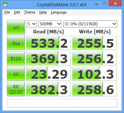 NEUTRON 128GB