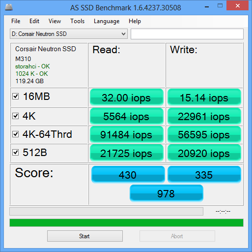 NEUTRON 128GB