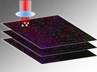 透过晶体五维储存数据 360TB 光碟容量研究在望