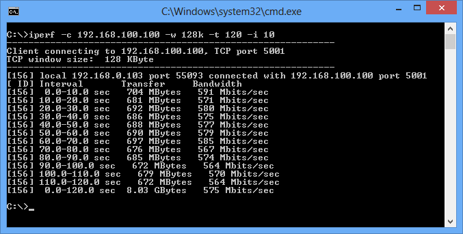 TL-WDR4900