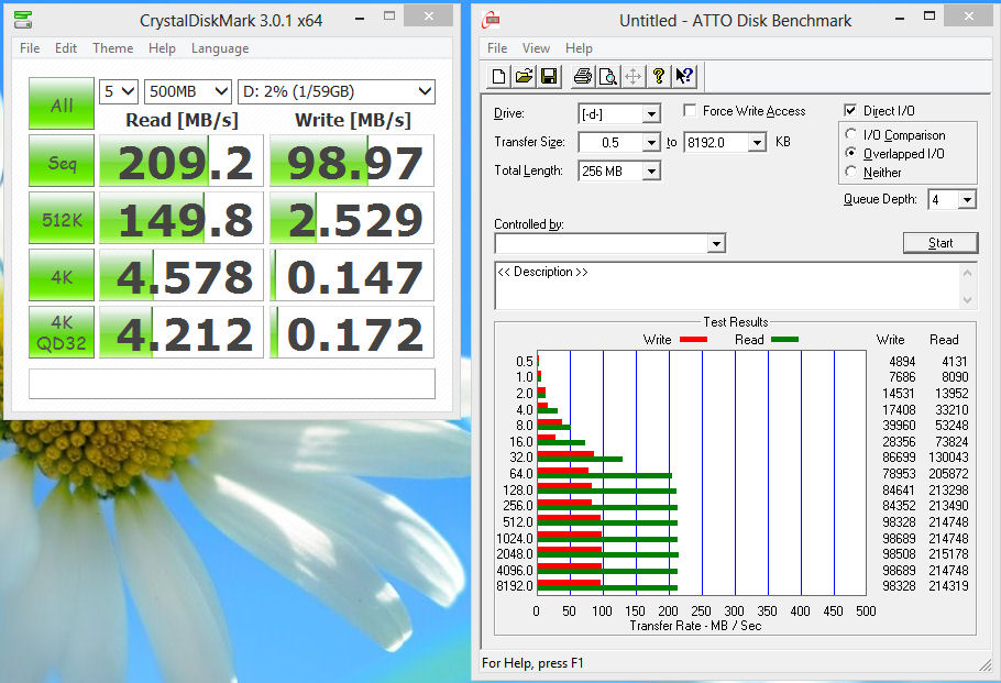 ADATA DashDrive Elite UE700