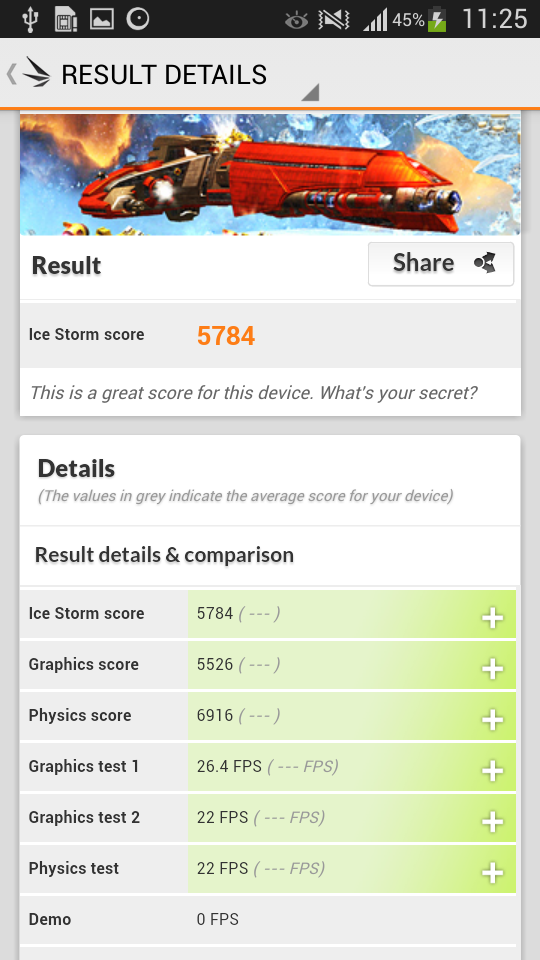S4 Mini