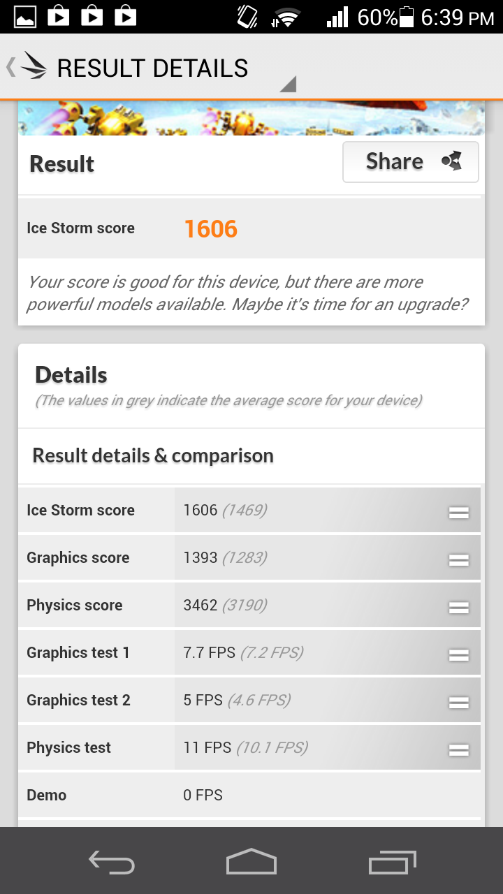 Huawei P6