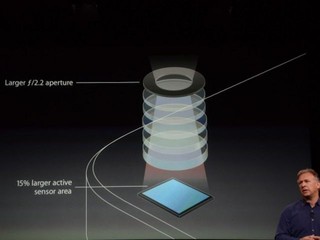 Apple iPhone 5