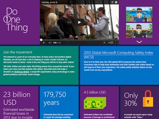 每年造成高達50億美元損失 Microsoft提醒網民注意安全應用