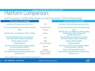 Intel推出Merrifield處理器 下半年加推Moorefile作升級