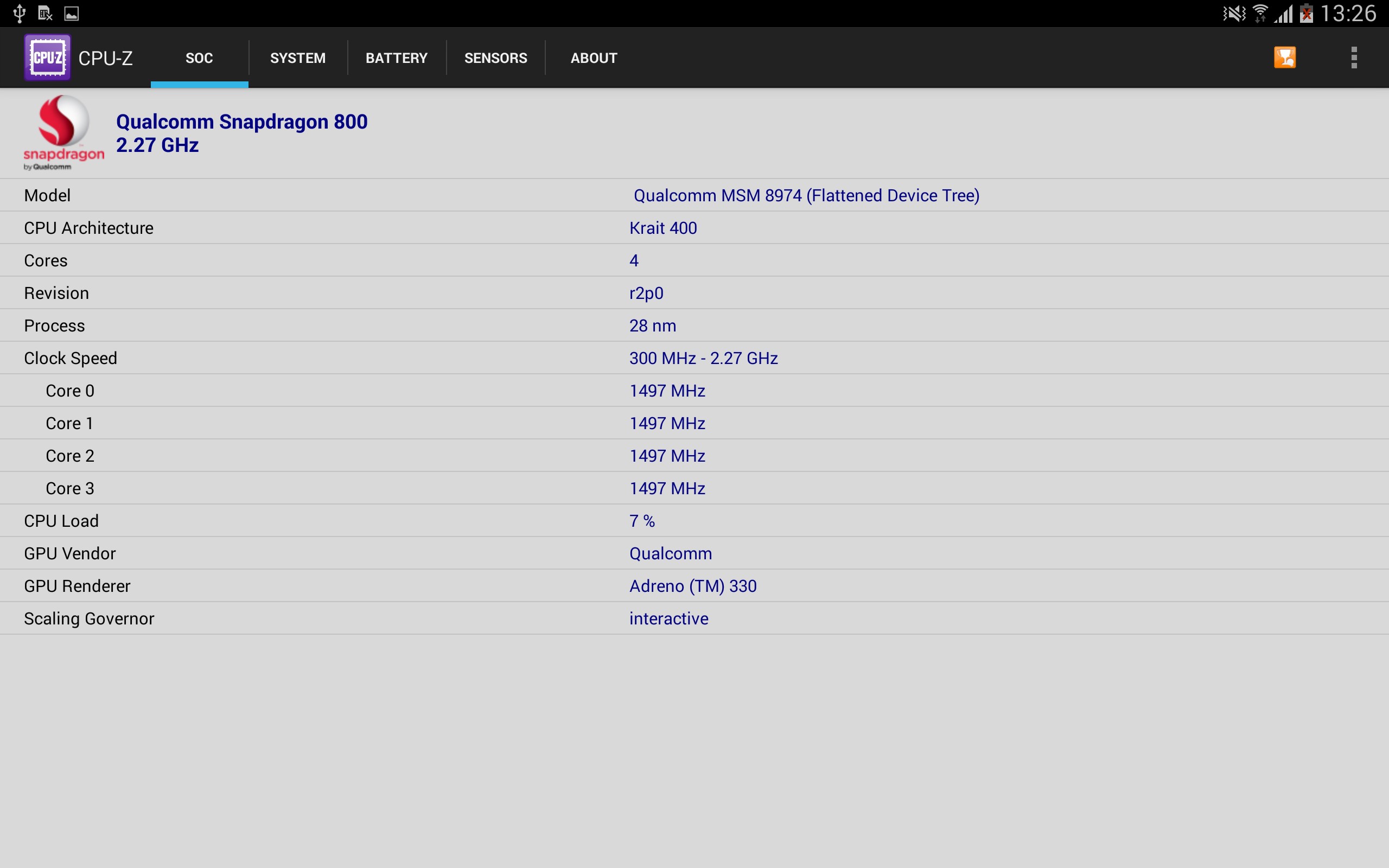   Galaxy Note Pro 12.2