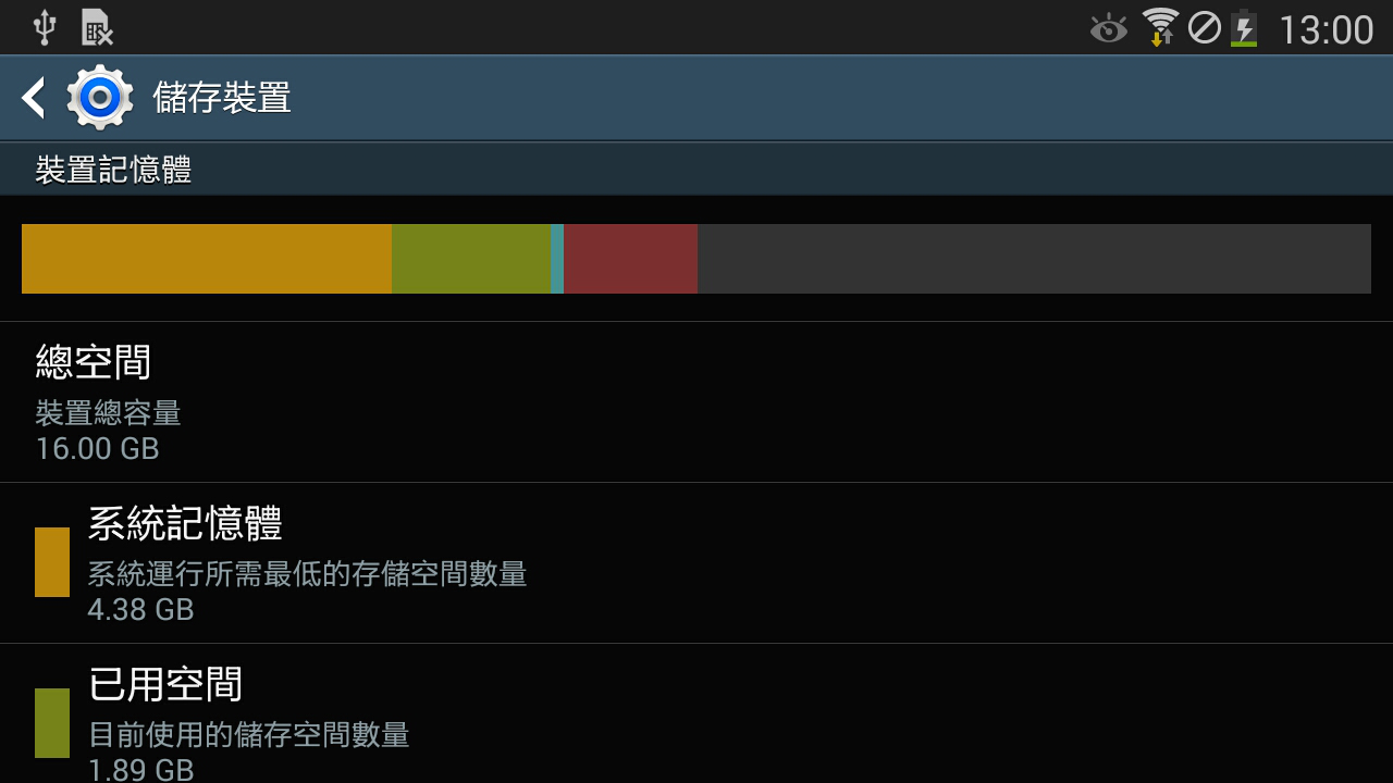 Galaxy Note 3 NEO