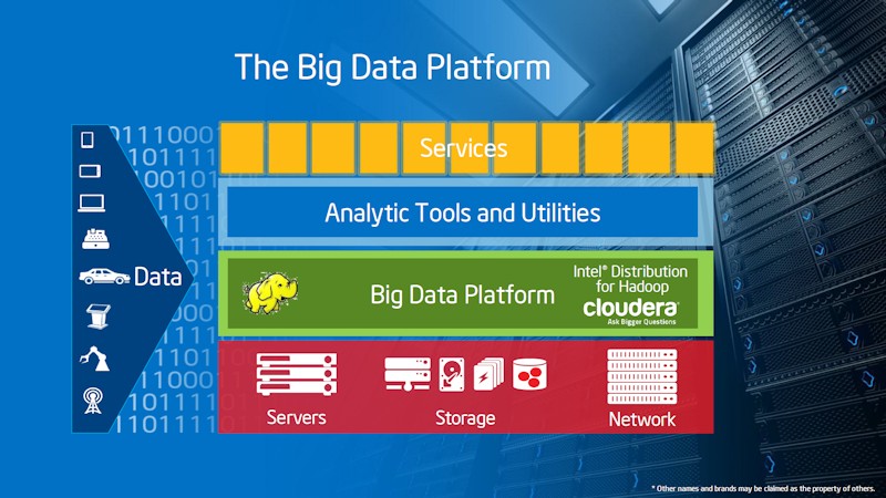 Big Data