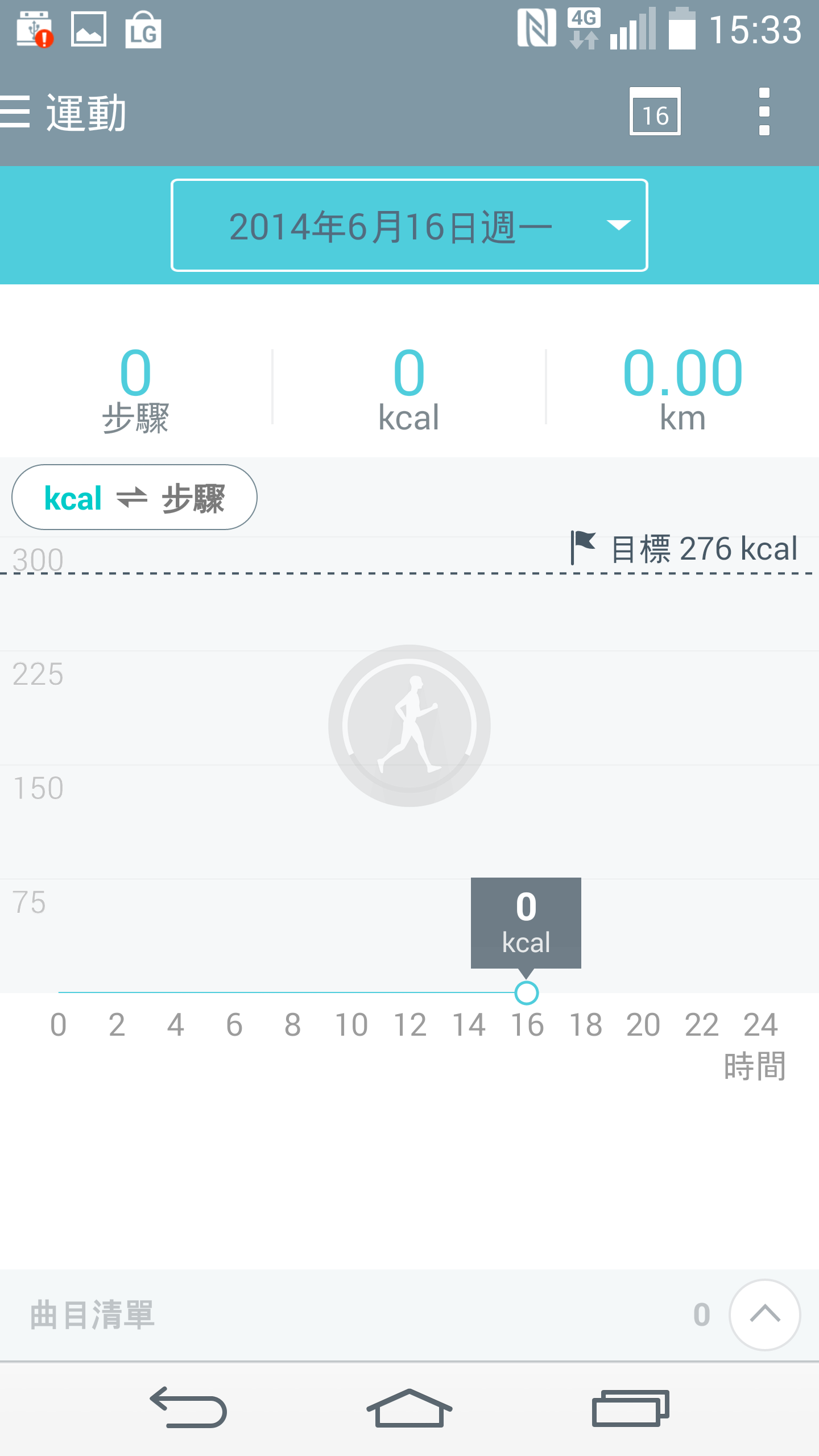 LG G3