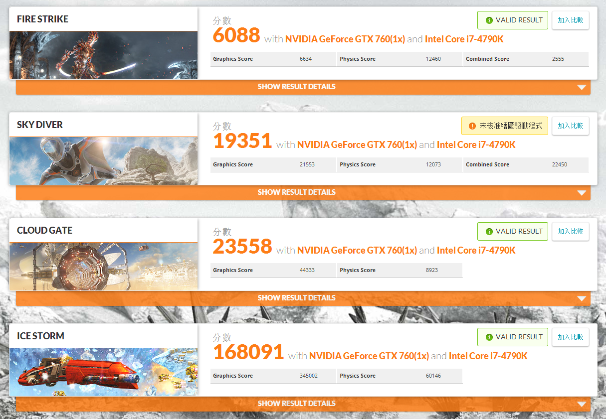 ROG Striker GTX 760