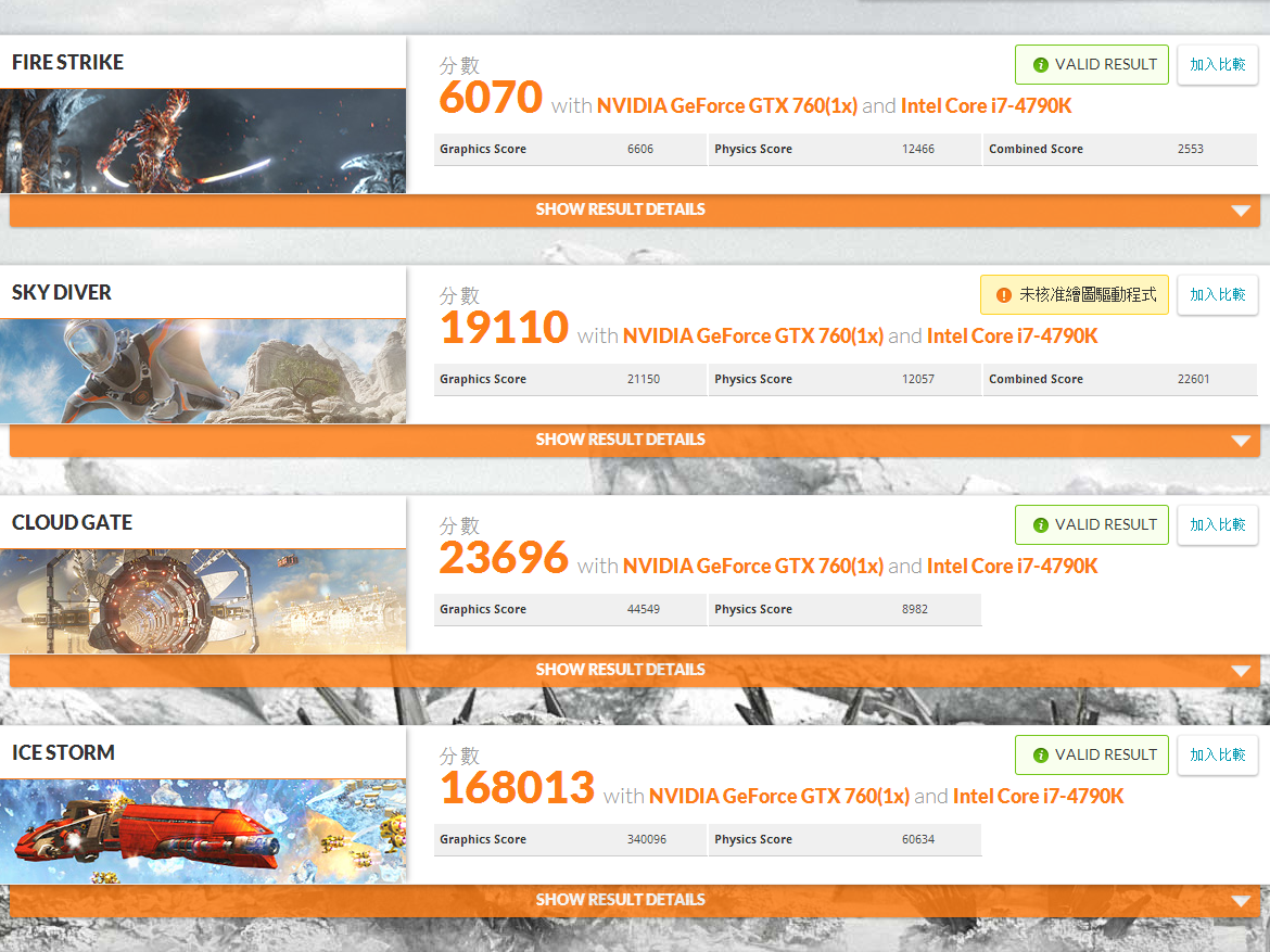 GTX 760 Gamer