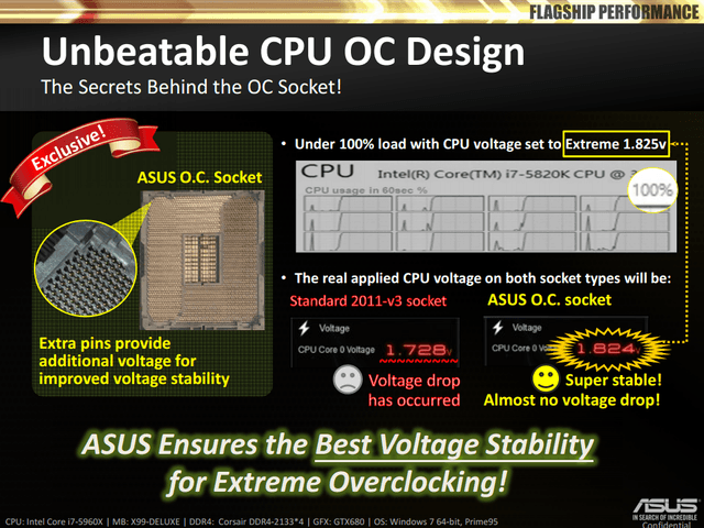 X99-DELUXE