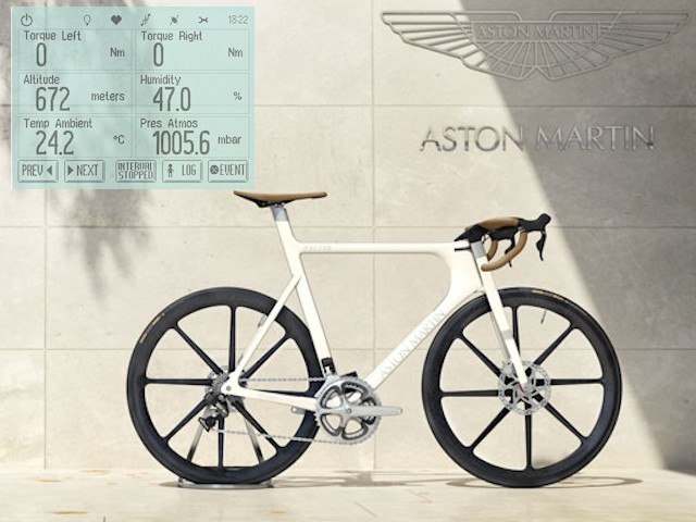 DUBIKE
